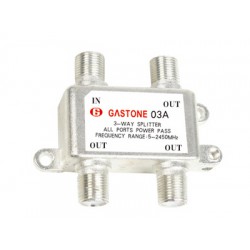 佳視通電子提供價格合理的有線電視調制器，讓你驚訝的價格！