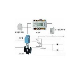 電動溫度調節閥_【推*】液壓氣動公司高質量的電動溫度調節閥