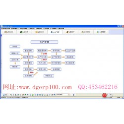 包裝行業ERP軟件進銷存財務生產管理系統