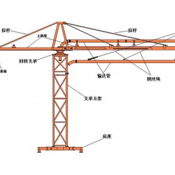 隴南布料機：甘肅優惠的布料機批銷