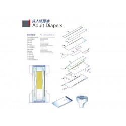 浙江紙尿褲機械，供應福建廠家直銷的紙尿褲機械