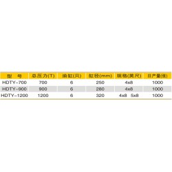 熱壓機，專業的上置式單貼面熱壓機廠家推*