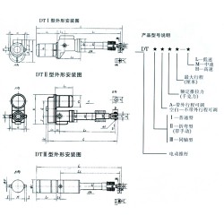 各類(lèi)電動(dòng)推桿：上等電動(dòng)推桿意順機(jī)械廠供應(yīng)