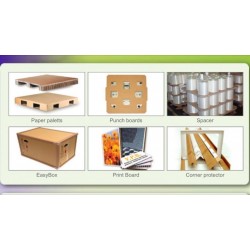 南通蜂窩紙板箱，南通出口包裝箱，南通出口紙托盤，南通蜂窩紙板