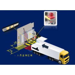 倉儲裝卸貨碼頭如何預防事故的發生？您公司做到了嗎？