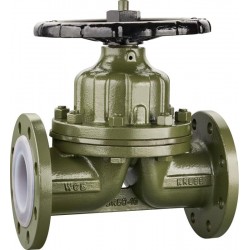 蝶閥、球閥、截止閥、閘閥、止回閥、隔膜閥、調(diào)節(jié)閥、減壓閥