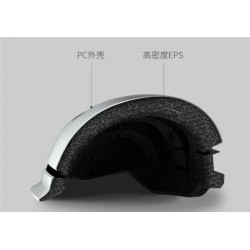 頭盔料EPS，為安全加分！