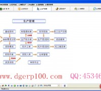 銳祥ERP生產管理軟件 專業易用
